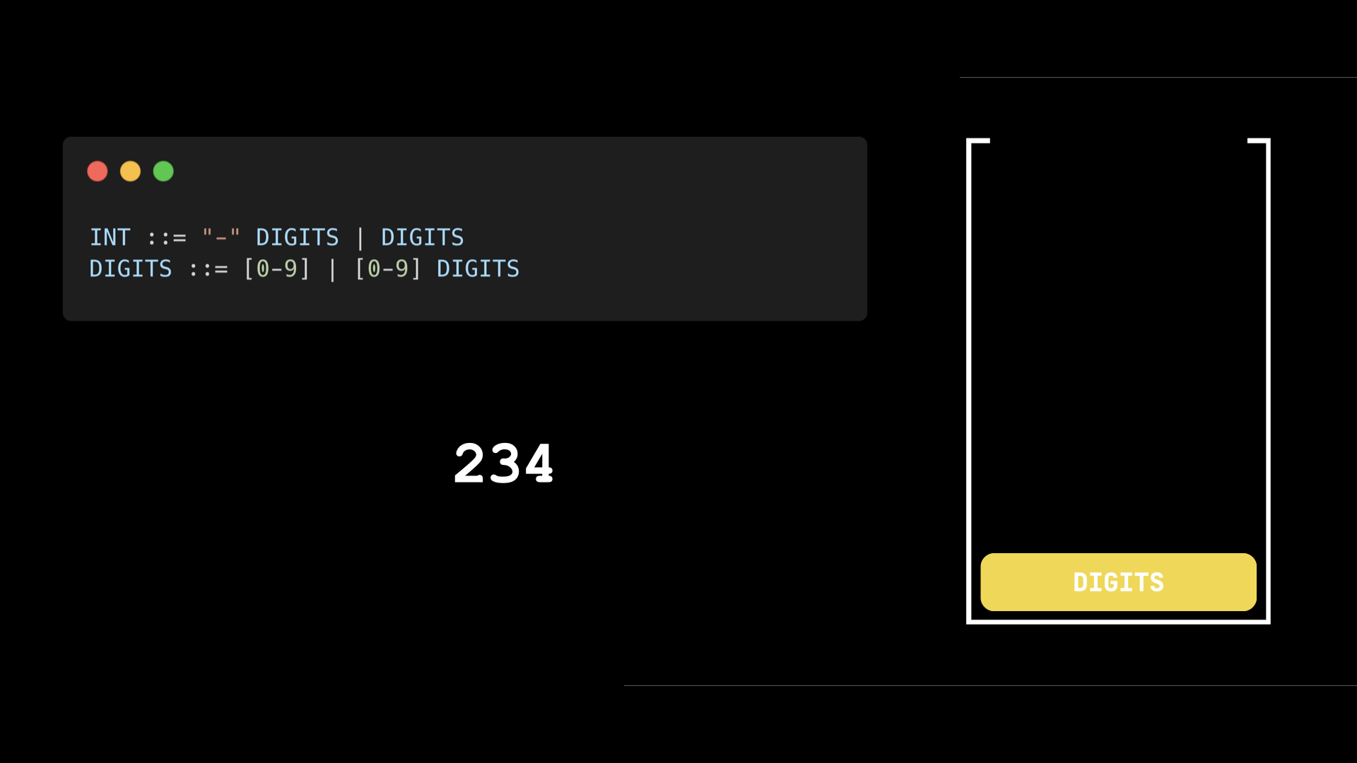 stack: [DIGITS], string: 234