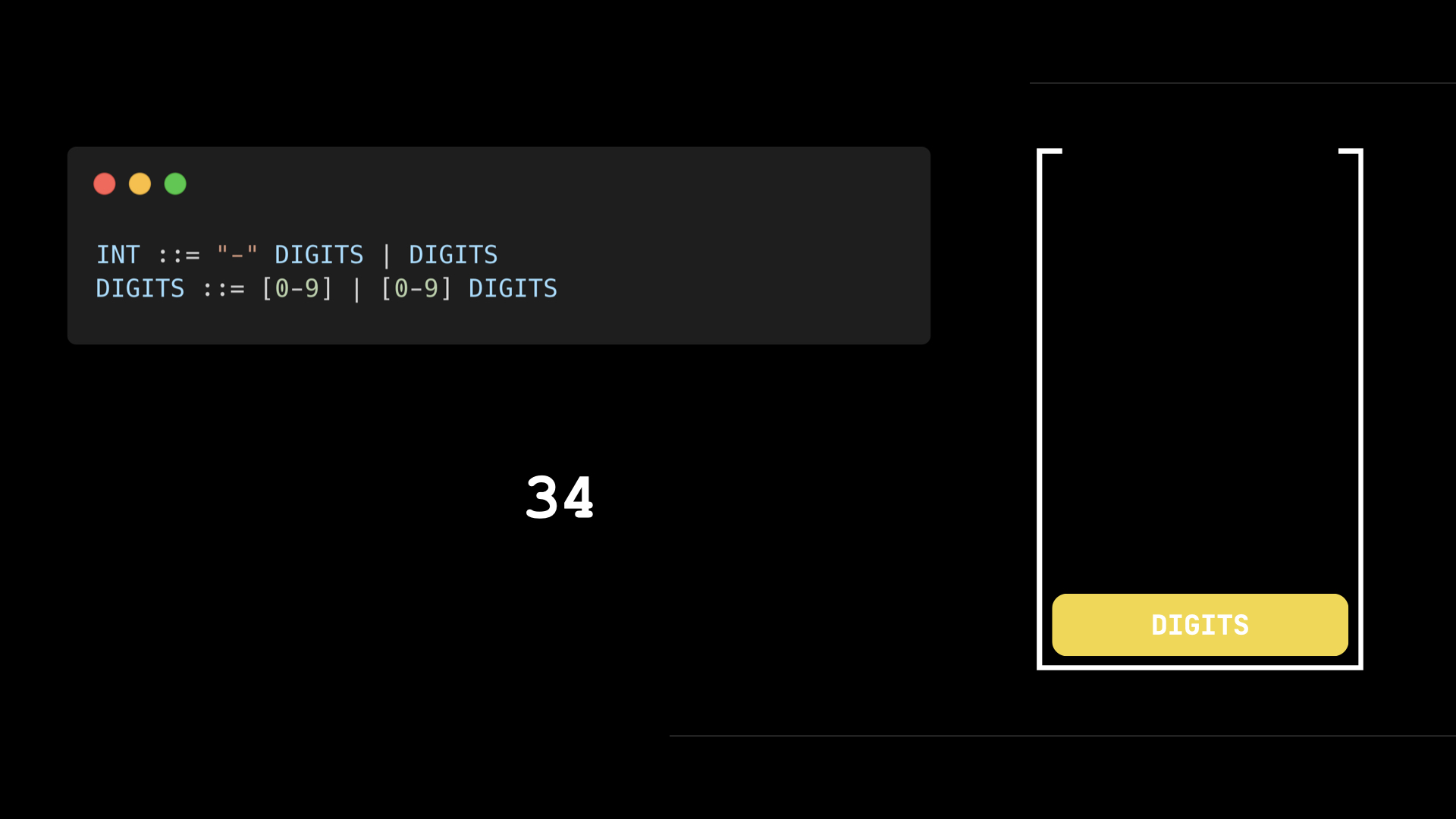 stack: [DIGITS], string: 34